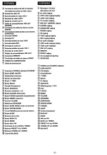 Preview for 104 page of Marantz SR-73 User Manual