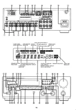 Preview for 105 page of Marantz SR-73 User Manual