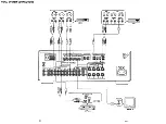 Предварительный просмотр 107 страницы Marantz SR-73 User Manual