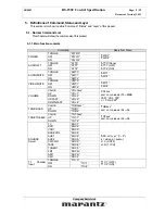 Preview for 9 page of Marantz SR-8001 Specification