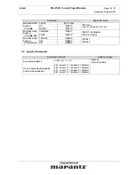 Preview for 15 page of Marantz SR-8001 Specification