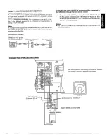 Preview for 5 page of Marantz SR-880mkII User Manual