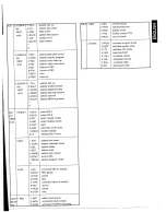 Preview for 15 page of Marantz SR-880mkII User Manual