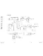 Preview for 4 page of Marantz SR1030 Service Manual