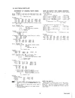 Preview for 25 page of Marantz SR1030 Service Manual