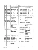 Предварительный просмотр 26 страницы Marantz SR1030 Service Manual