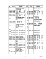 Предварительный просмотр 27 страницы Marantz SR1030 Service Manual