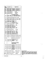 Предварительный просмотр 30 страницы Marantz SR1030 Service Manual