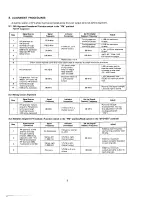 Preview for 6 page of Marantz SR1100L Service Manual