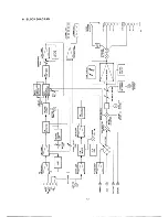 Preview for 15 page of Marantz SR1100L Service Manual