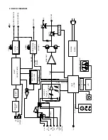 Предварительный просмотр 4 страницы Marantz SR2100/C1S Service Manual