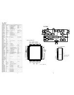 Предварительный просмотр 16 страницы Marantz SR2100/C1S Service Manual