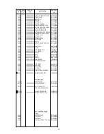 Предварительный просмотр 19 страницы Marantz SR2100/C1S Service Manual