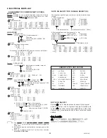 Предварительный просмотр 20 страницы Marantz SR2100/C1S Service Manual