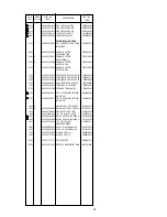 Предварительный просмотр 25 страницы Marantz SR2100/C1S Service Manual