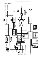 Preview for 4 page of Marantz SR2100 Service Manual