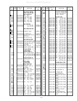 Preview for 21 page of Marantz SR2100 Service Manual