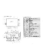 Preview for 20 page of Marantz SR390 Service Manual