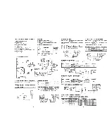 Preview for 21 page of Marantz SR390 Service Manual