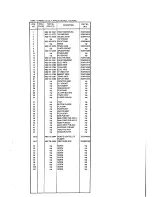 Preview for 23 page of Marantz SR390 Service Manual