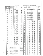 Preview for 25 page of Marantz SR390 Service Manual