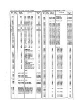 Preview for 27 page of Marantz SR390 Service Manual