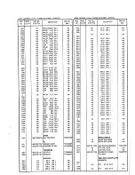 Preview for 31 page of Marantz SR390 Service Manual