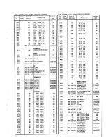 Preview for 33 page of Marantz SR390 Service Manual