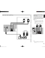 Preview for 28 page of Marantz SR4002 User Manual