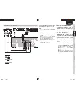 Preview for 14 page of Marantz SR4003 User Manual