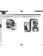 Preview for 21 page of Marantz SR4003 User Manual