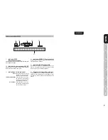 Preview for 6 page of Marantz SR4023 (Spanish) Guía Del Usuario