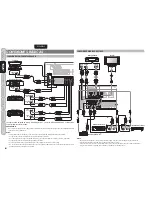 Preview for 9 page of Marantz SR4023 (Spanish) Guía Del Usuario