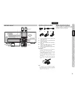 Preview for 10 page of Marantz SR4023 (Spanish) Guía Del Usuario