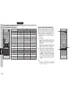 Preview for 19 page of Marantz SR4023 (Spanish) Guía Del Usuario