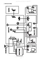 Preview for 4 page of Marantz SR4120 Service Manual