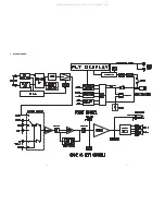 Preview for 5 page of Marantz SR4120 Service Manual