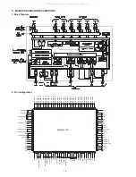 Preview for 12 page of Marantz SR4120 Service Manual