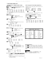 Preview for 17 page of Marantz SR4120 Service Manual