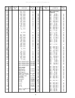 Preview for 20 page of Marantz SR4120 Service Manual