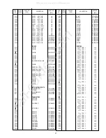 Preview for 21 page of Marantz SR4120 Service Manual