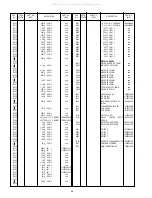 Preview for 22 page of Marantz SR4120 Service Manual