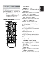 Preview for 13 page of Marantz SR4300 User Manual