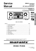 Marantz SR4500 Service Manual preview