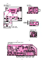 Preview for 23 page of Marantz SR4500 Service Manual