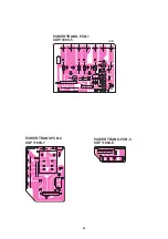 Preview for 24 page of Marantz SR4500 Service Manual