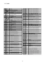 Preview for 28 page of Marantz SR4500 Service Manual