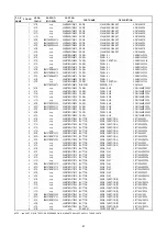 Preview for 33 page of Marantz SR4500 Service Manual