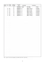 Preview for 37 page of Marantz SR4500 Service Manual