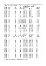 Preview for 45 page of Marantz SR4500 Service Manual